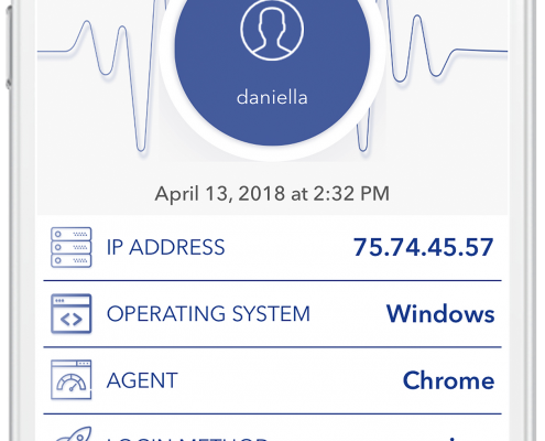 Adaptive Two Factor Authentication RDP Remote Desktop