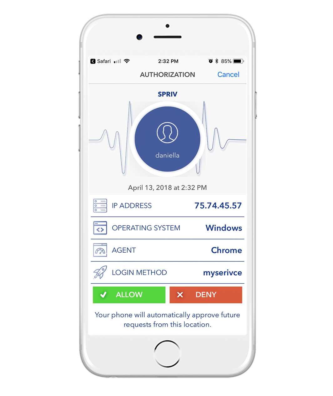 Adaptive Two Factor Authentication